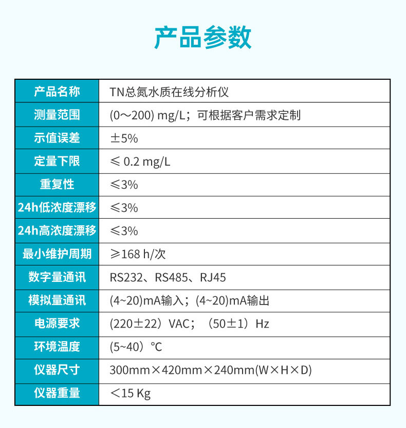 米科TN 型總氮水質在線分析儀產品參數