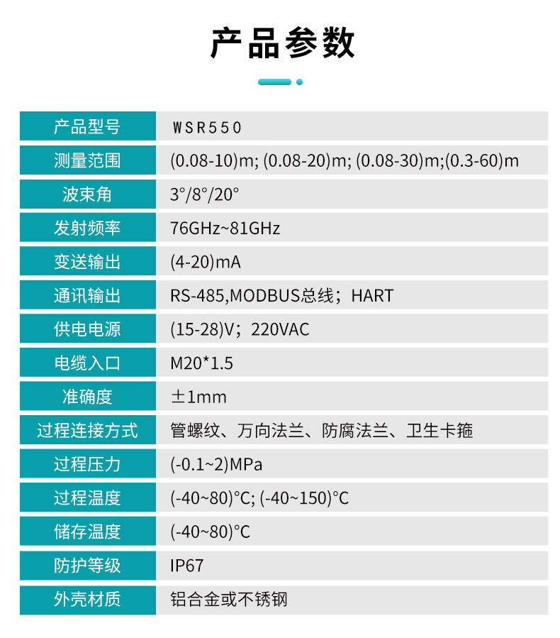 wsr550參數.jpg