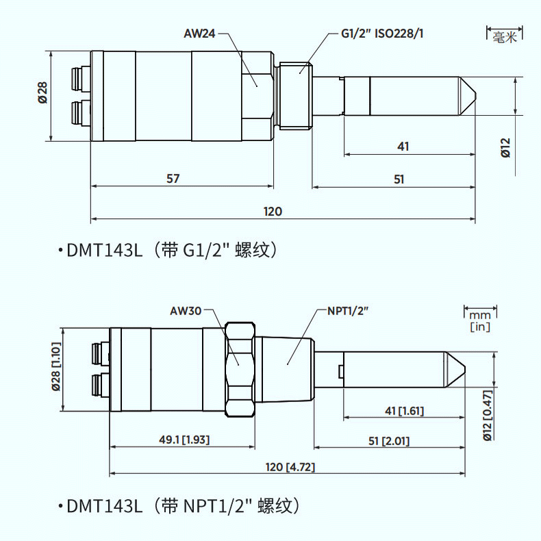 產品尺寸