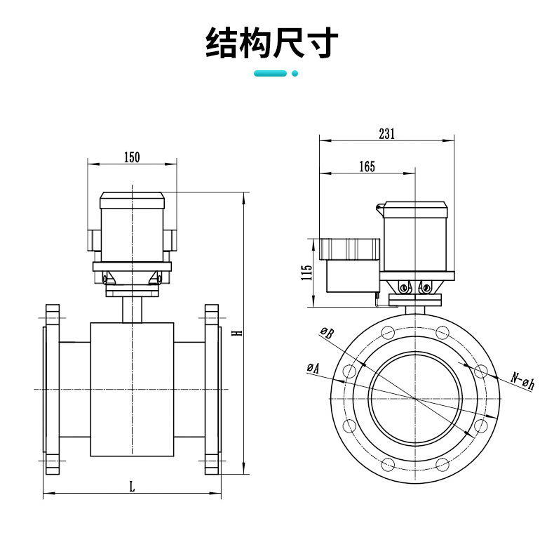 結構尺寸