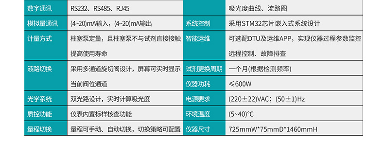 iWater-X-Station-小型水站-詳情2023.11_21.jpg