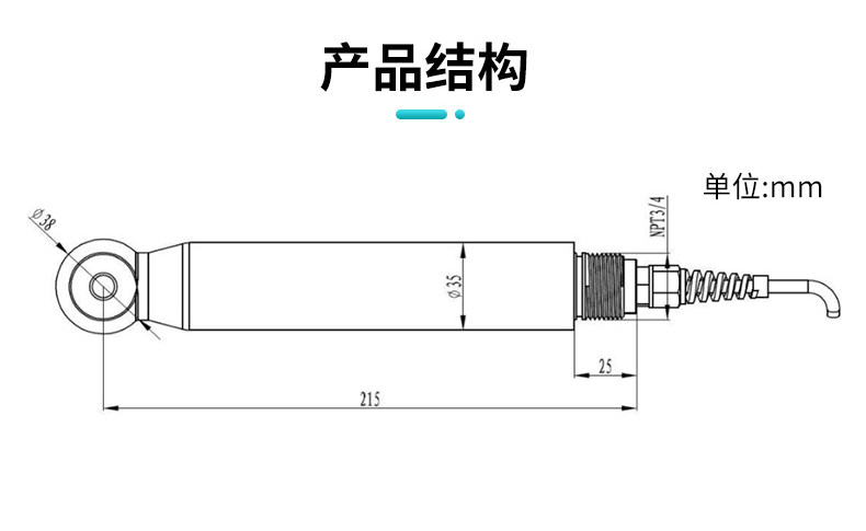 產(chǎn)品結(jié)構(gòu)