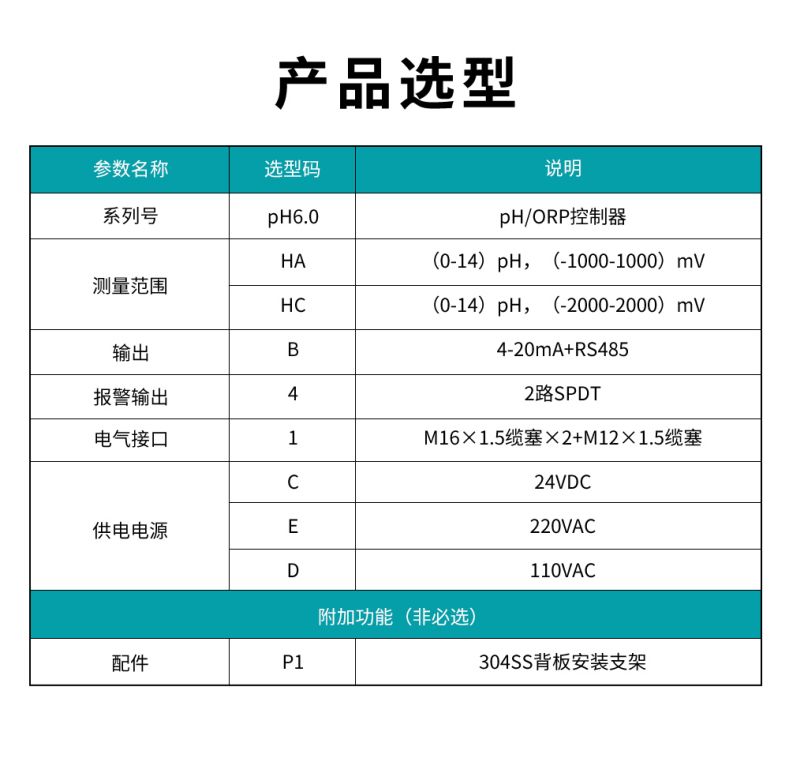 米科MIK-pH6.0在線(xiàn)pH/orp控制器選型表