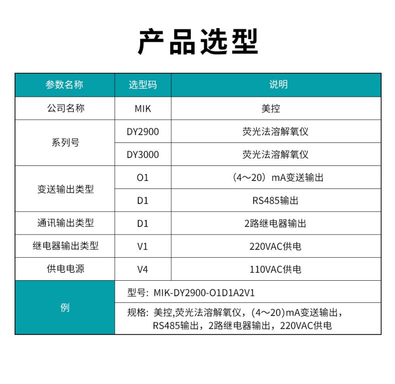 MIK-DY2900溶解氧在線分析儀選型表