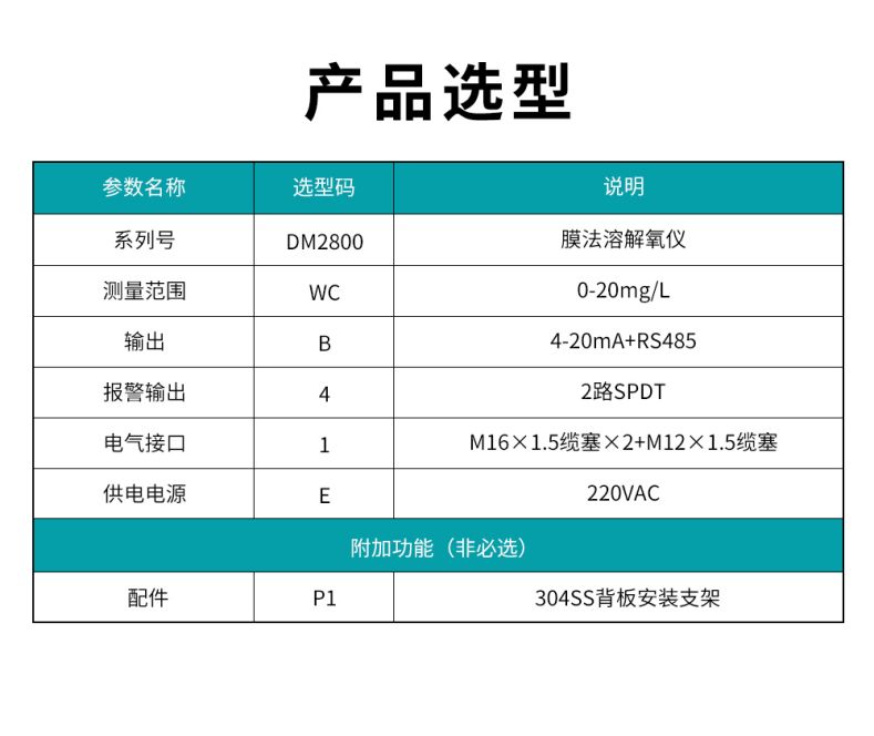 米科膜法溶氧儀MIK-DM2800選型表