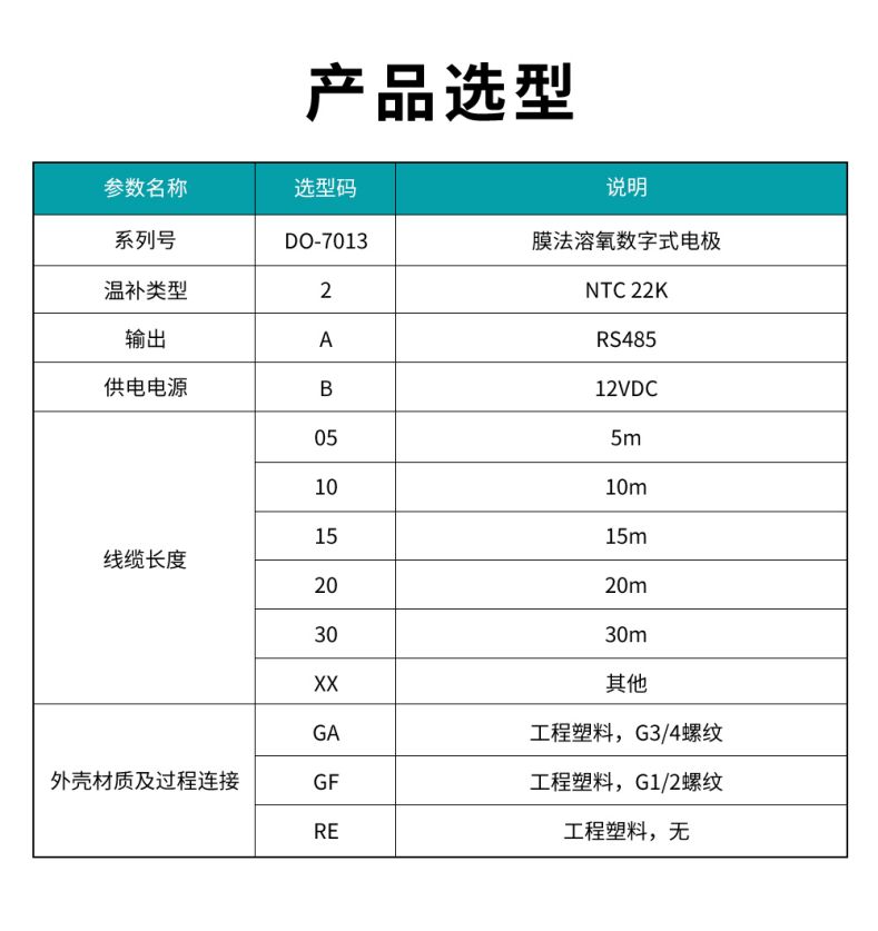 DO-7013膜法溶氧數字式電極型譜表.jpg