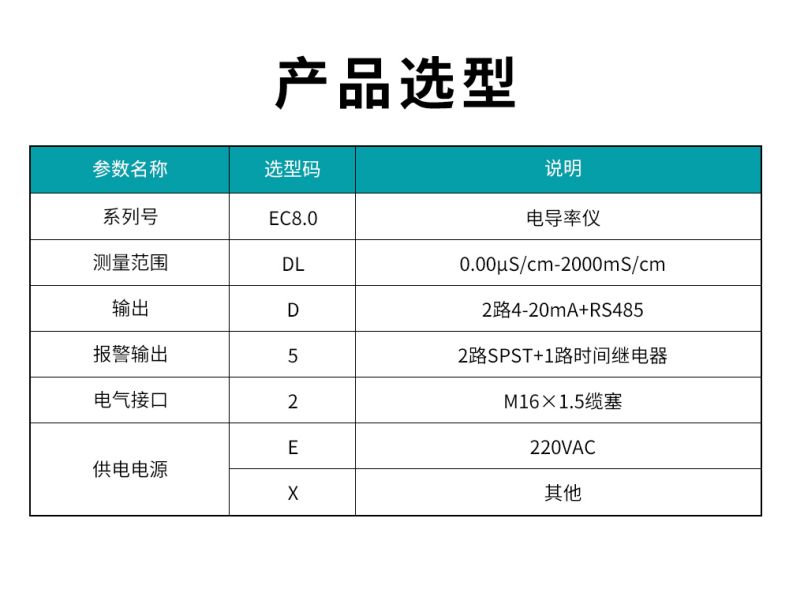 米科MIK-EC8.0在線電導(dǎo)率測(cè)試儀選型表