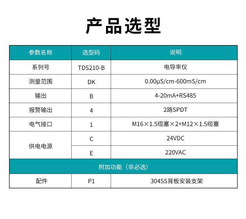 米科MIK-TDS210-B在線電導率測試儀選型表