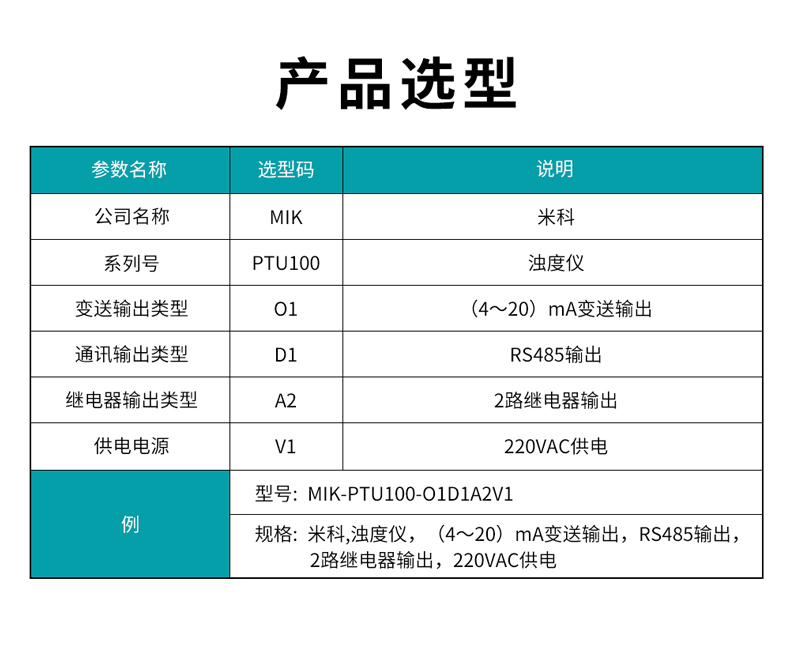 米科在線濁度儀選型表