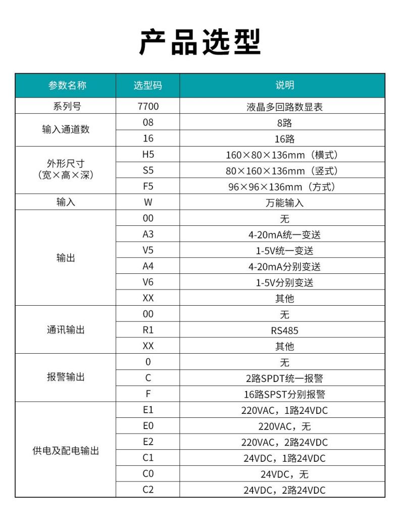 13、7700液晶多回路數顯表.jpg