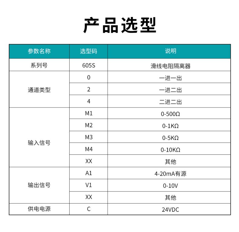 19、605S滑線隔離器型譜表.jpg