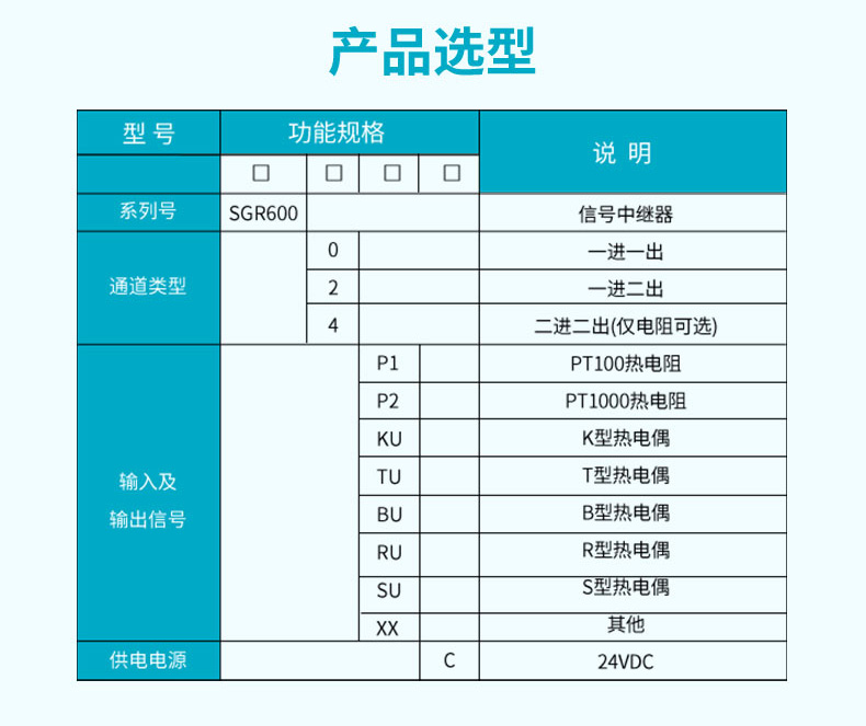 產品選型