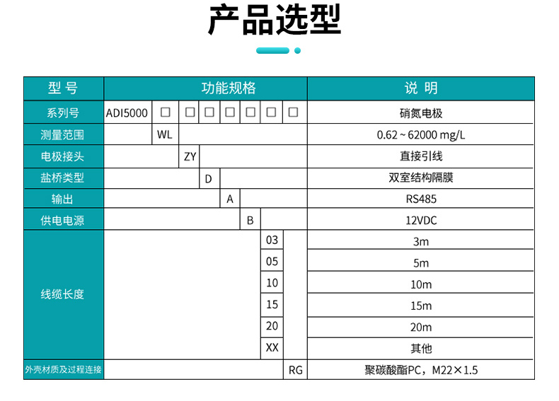 ADI5000氨氮電極詳情2023_10.jpg