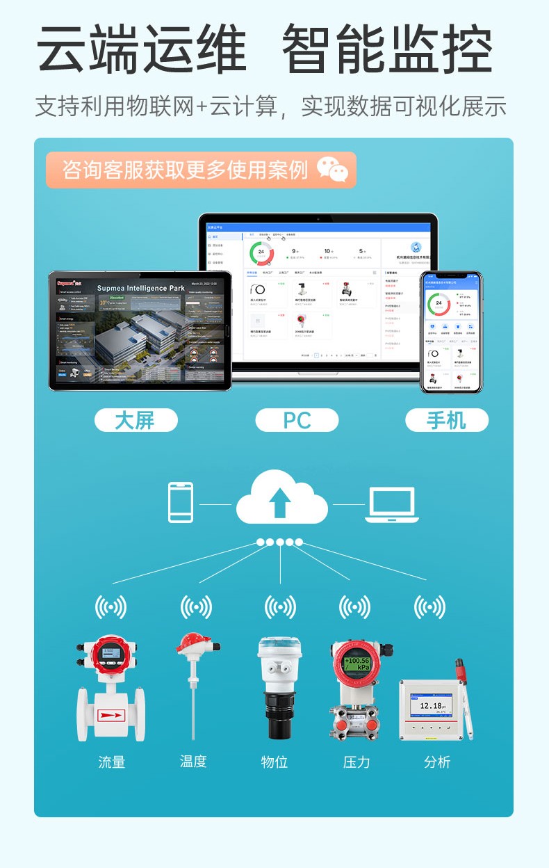 儀表云APP