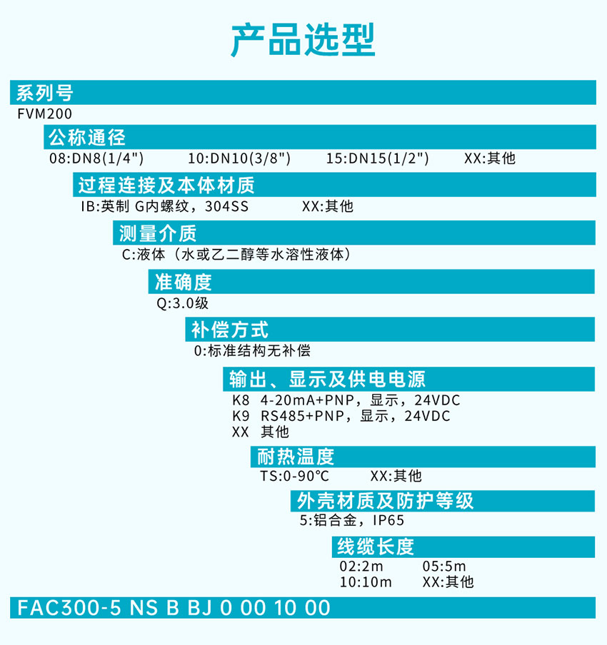 微型渦街流量計詳情2025_06.jpg